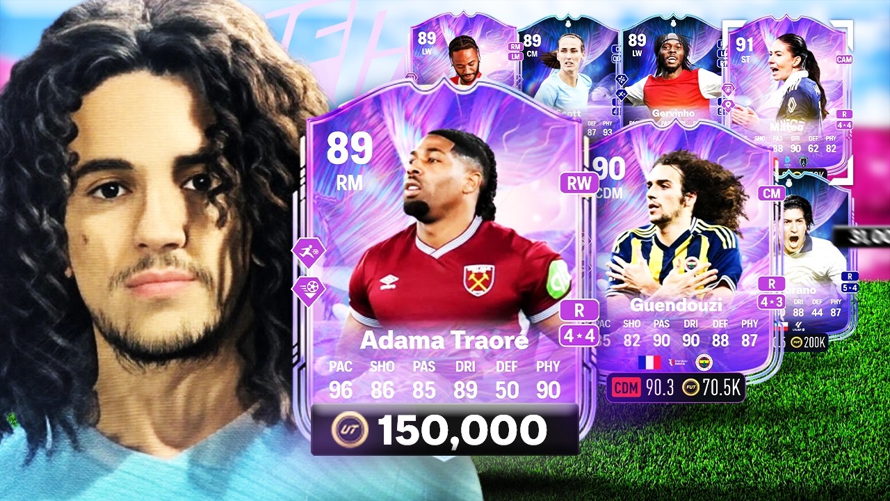 *NEW* BEST VALUE META Players In Every Position on FC 26!