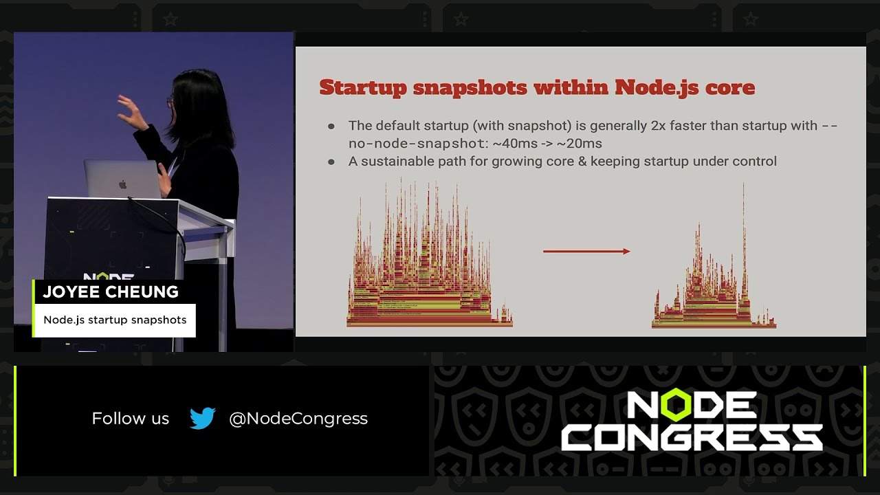 Node.js Startup Snapshots