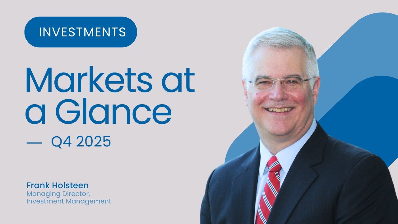 Markets at a Glance: Q4 2025