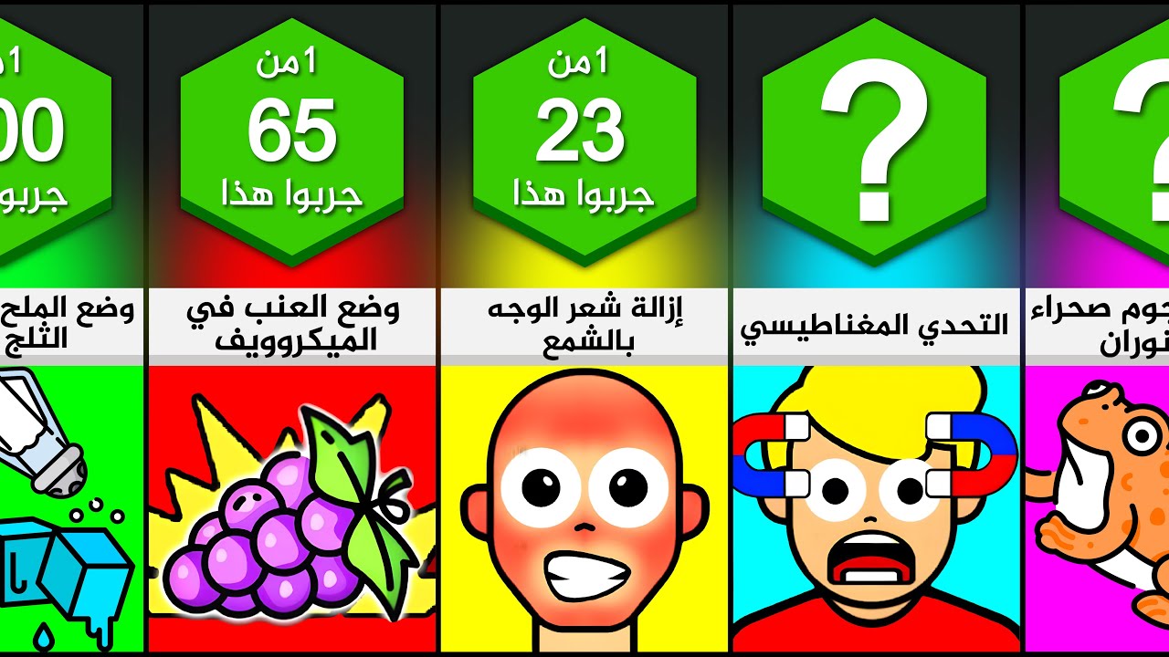 لا تفعل هذا في المنزل! 🚫