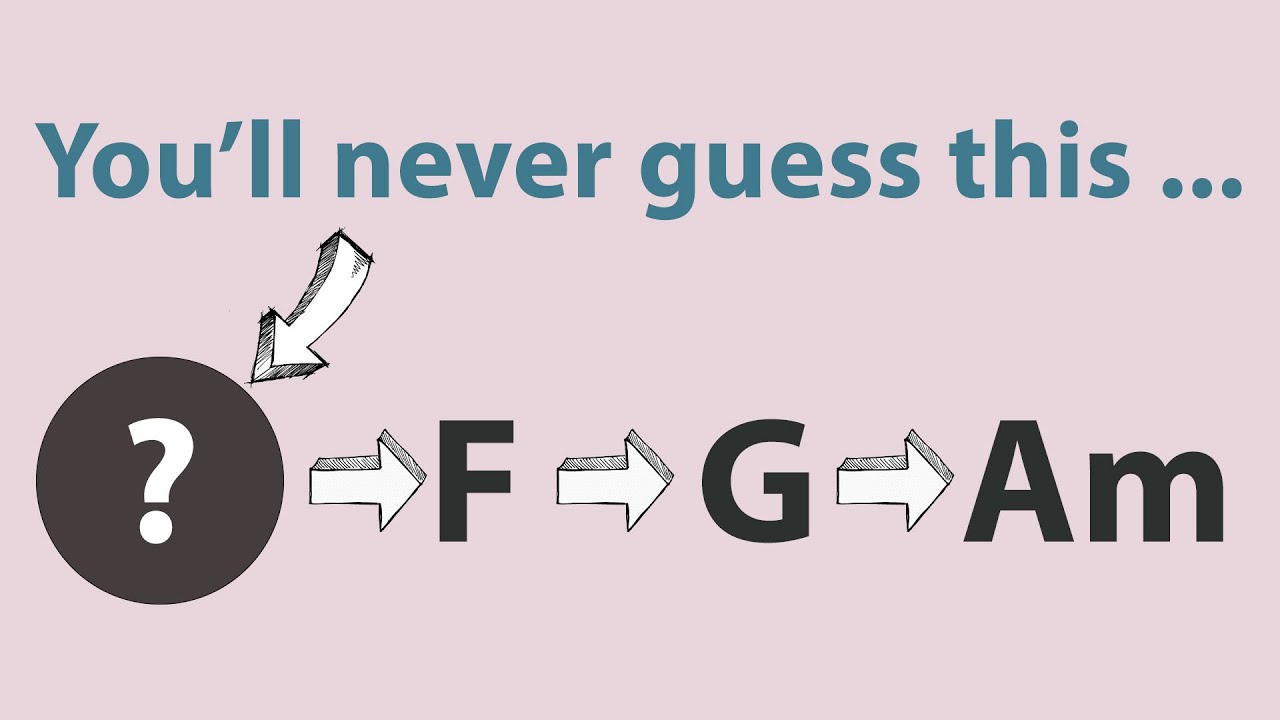 Borrowed Chords Will Amaze You