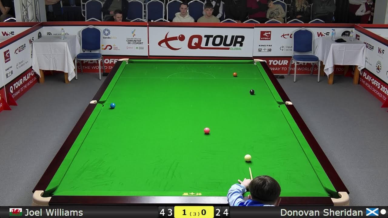 T2 Snooker Groups U16