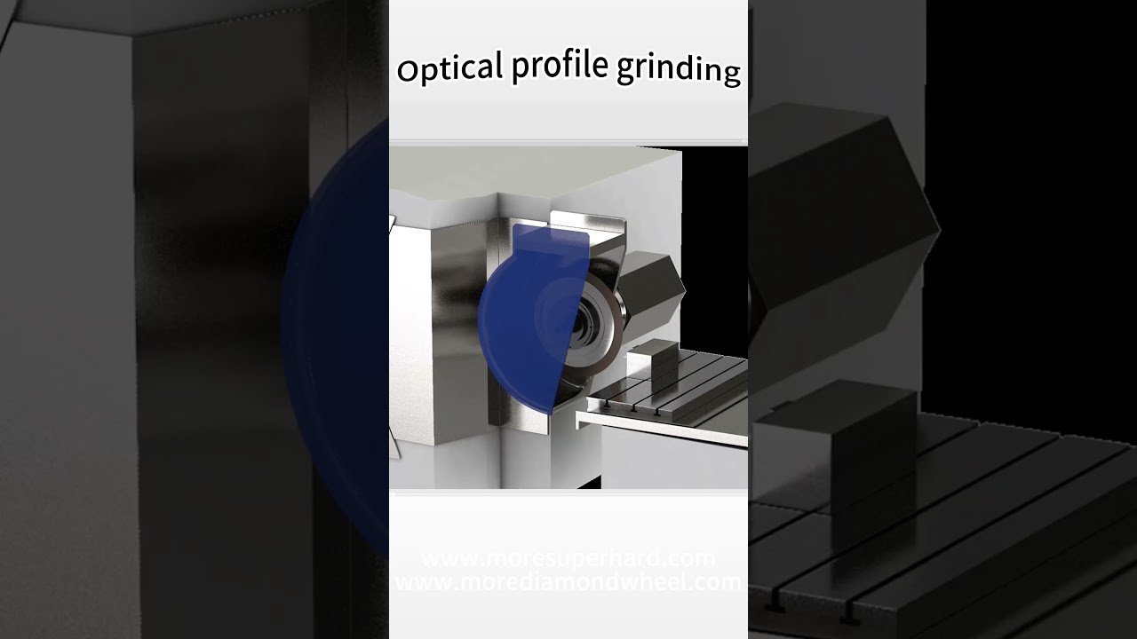 optical profile grinding