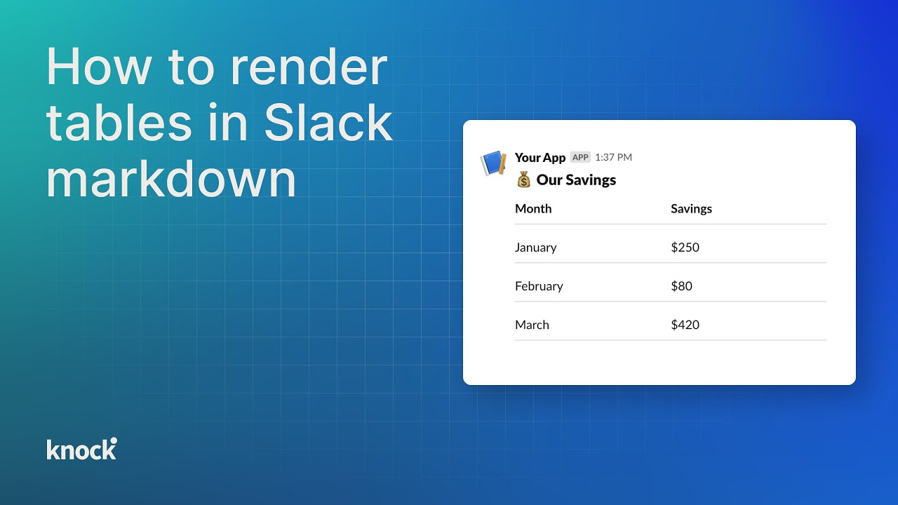 How to render tables in Slack markdown