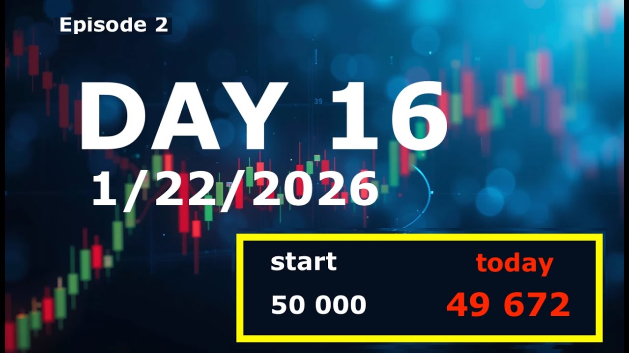 USD/JPY Reality Check: 2 Losses, 1 Win – Small Net Loss Breakdown
