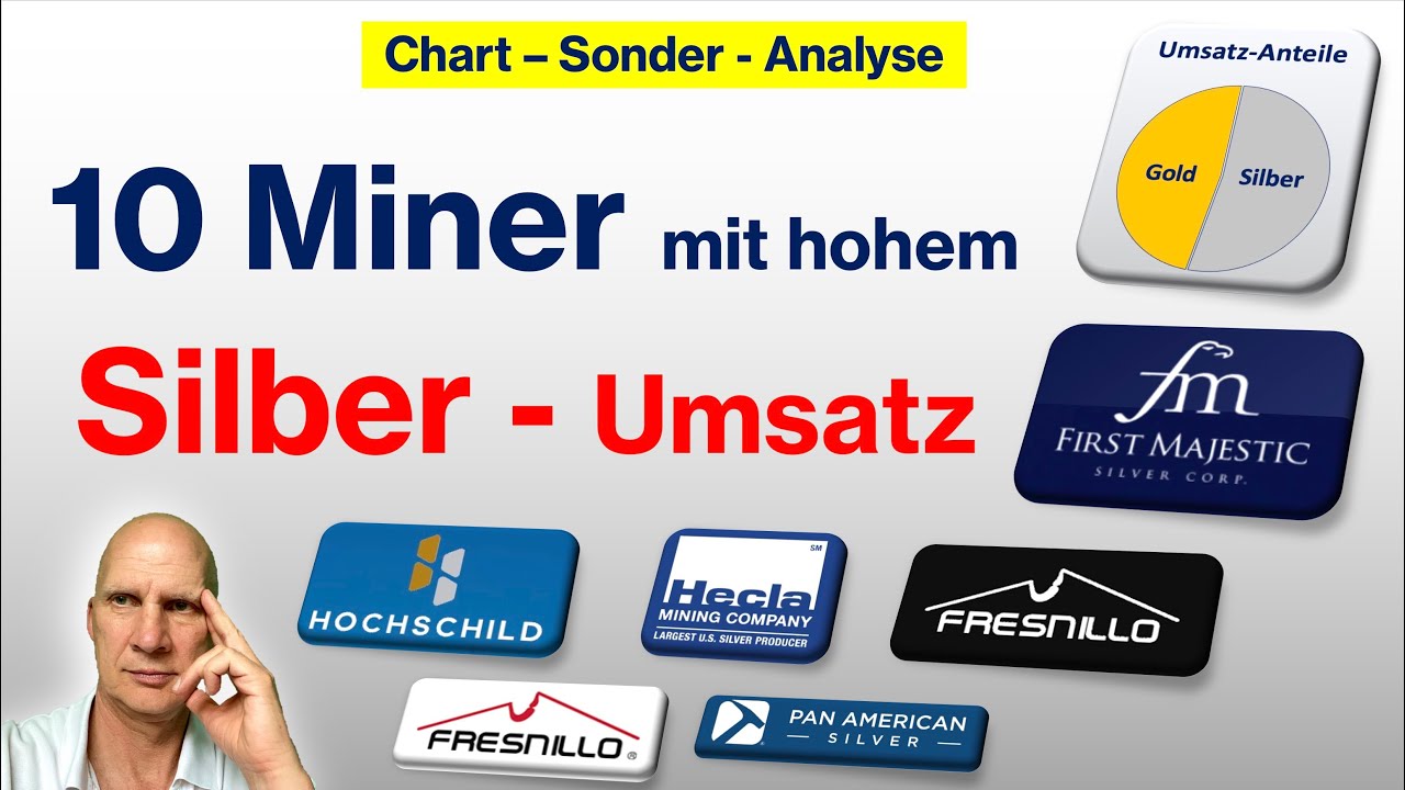 Top 10 Silber Unternehmen (nach Silber-Umsatz-Anteilen) / Chart-Analyse