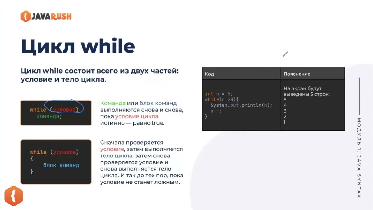 Цикл While Java | Фрагмент лекции JavaRush - университета