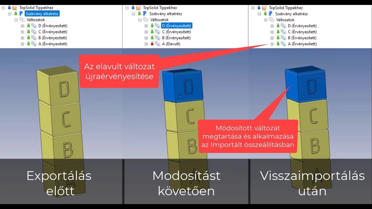 TopSolid'CAD - Dokumentum életciklus
