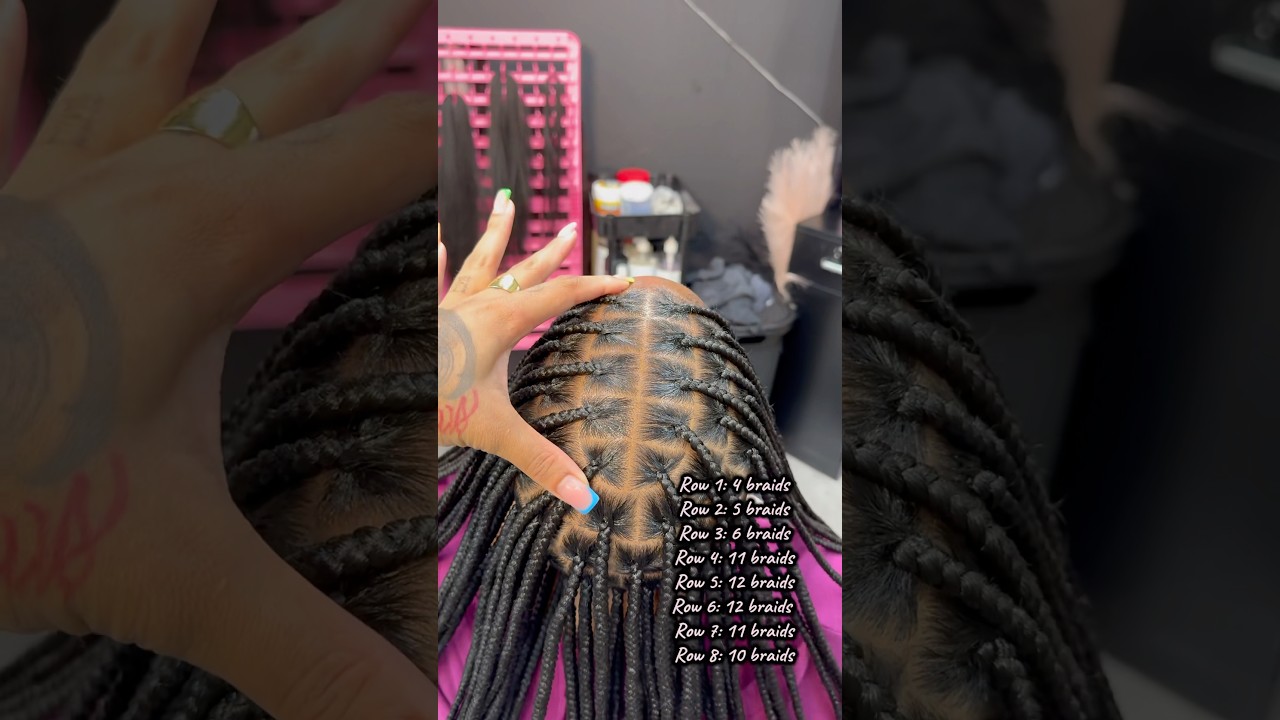 Enjoy my parting map for SMEDIUM KNOTLESS BRAIDS🖤✨ #knotlessbraids #braids #shorts #ytshorts