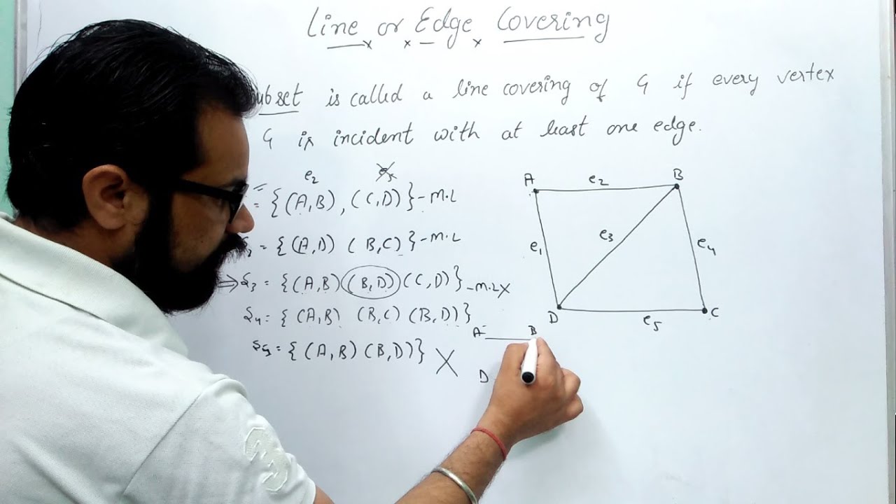 Line or Edge Covering in Graph| Minimal and Minimum Line Covering| Graph Theory| By- Harendra Sharma