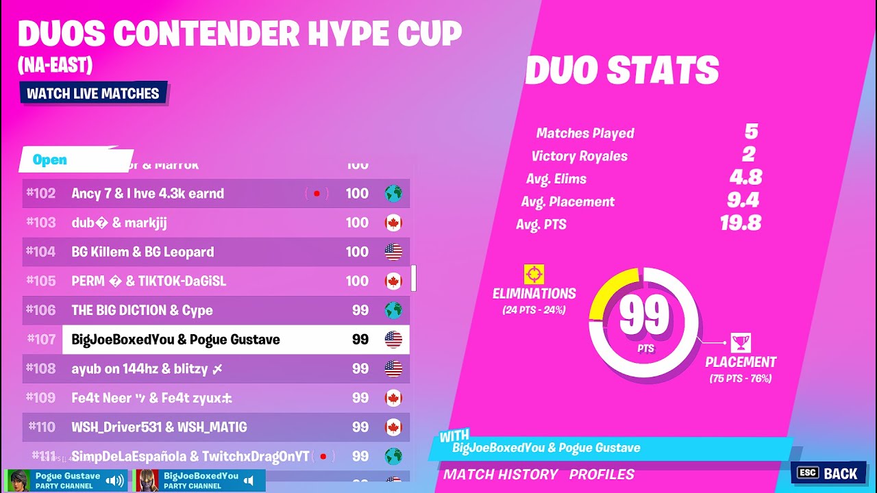Duos Contender Hype Cup LIVE