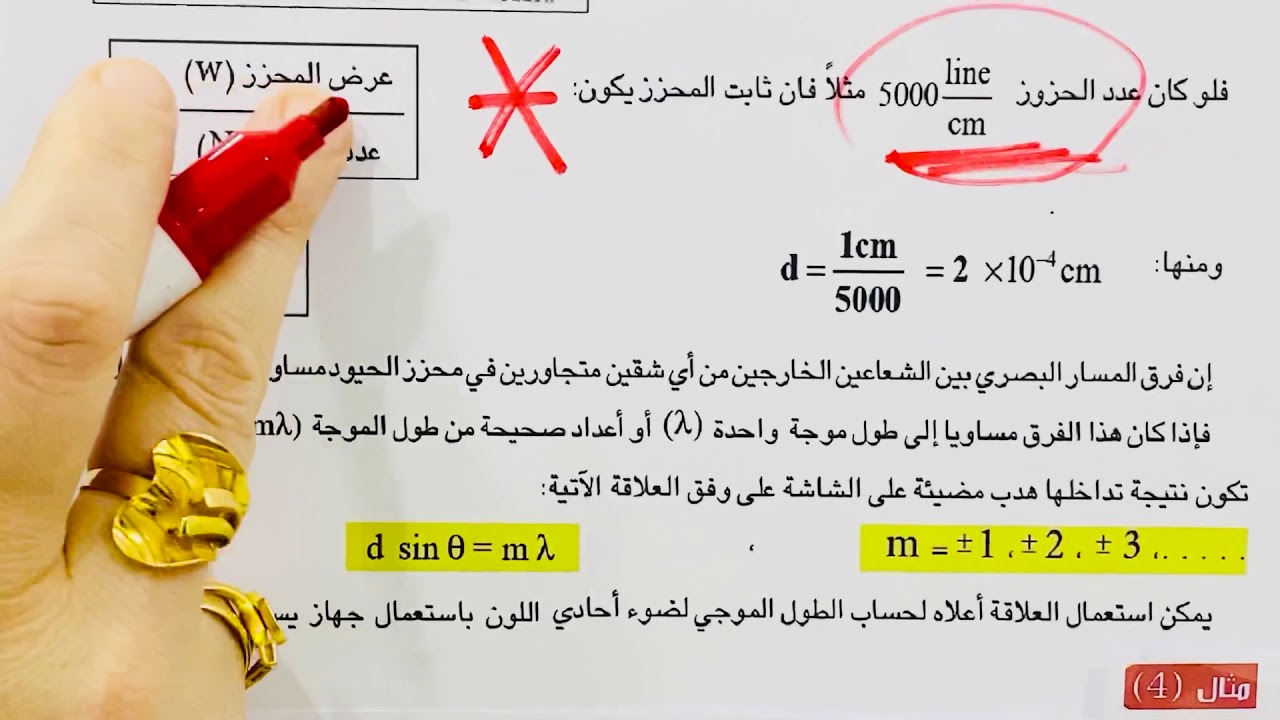 الفصل الرابع الاحيائي / الخامس التطبيقي البصريات الفيزيائية المحاضرة 6 ( حيود الضوء )