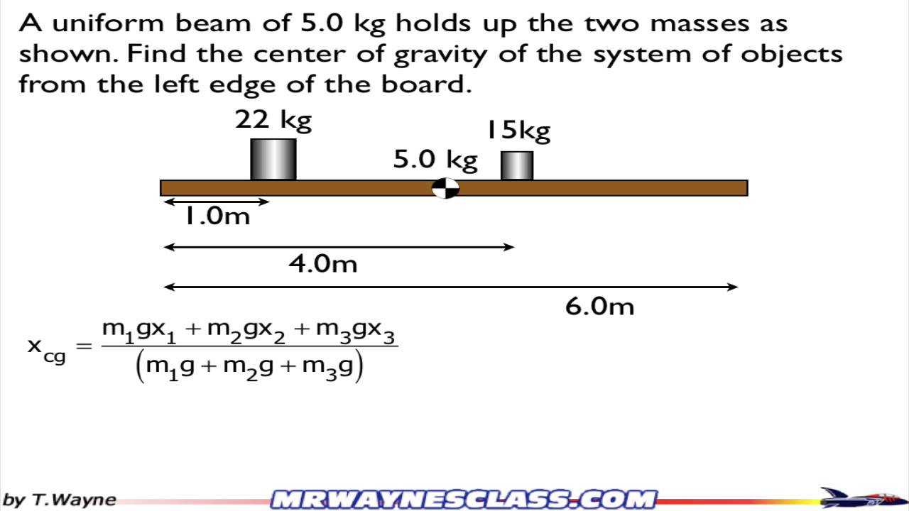 Center of mass / Center of gravity Example Calculation