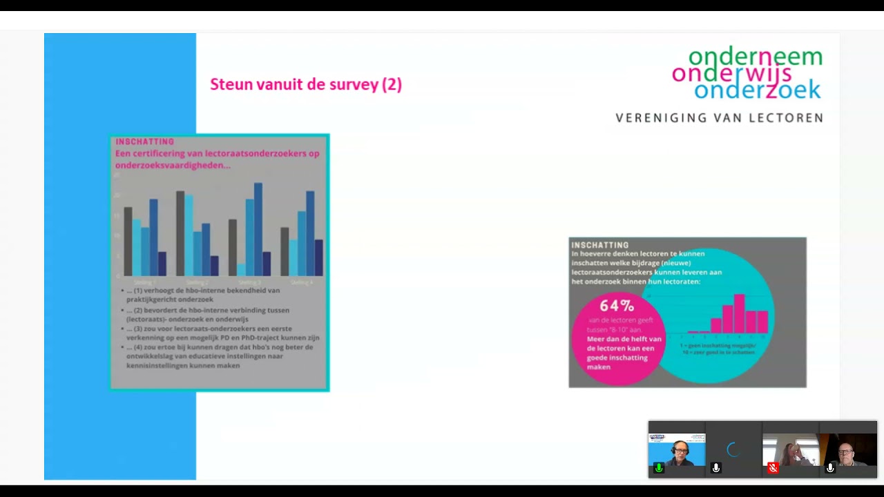 Vereniging van Lectoren: Toets je vaardigheden met de nieuwe kwalificatietool (SIA-congres 2021)