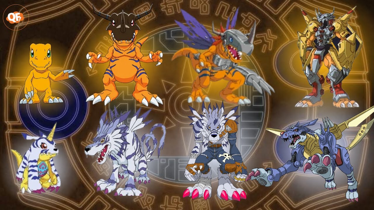 VC SE LEMBRA DESSES 17 DIGIMONS? CONSEGUE ADIVINHAR O NOME DE TODOS ? | Quiz Digimon