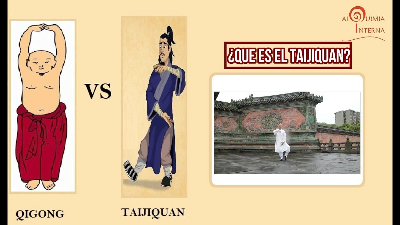 ¿Conoces las Diferencias que Existen entre el Chikung y el Taichi?