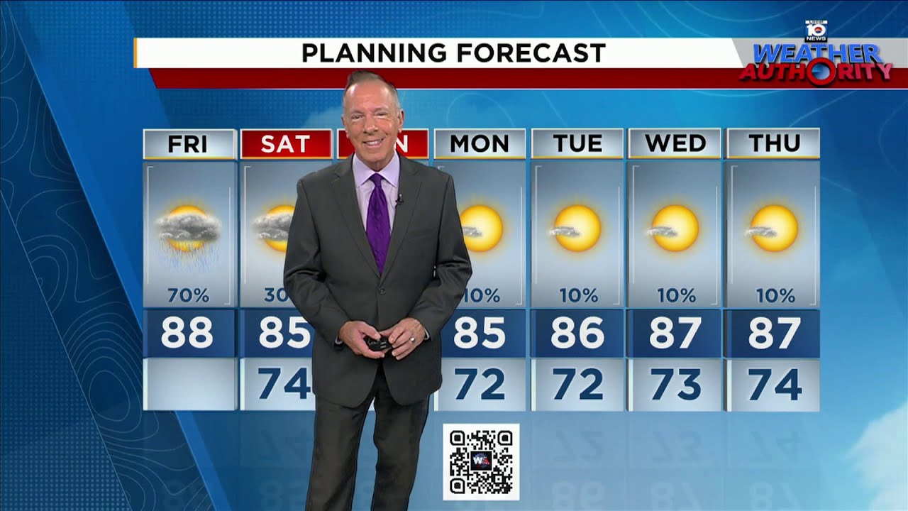 Local10 Video Forecast: 10/10/25 Morning Edition