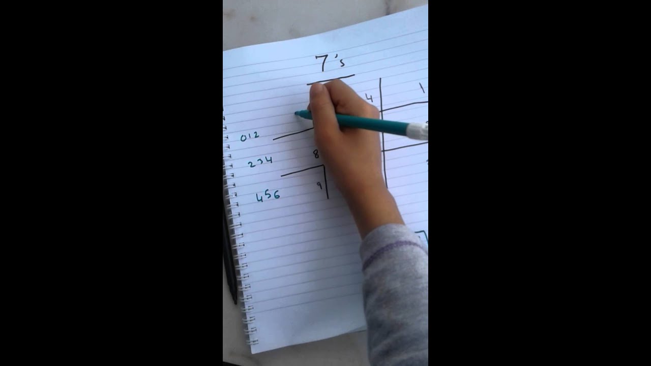 7 times table trick