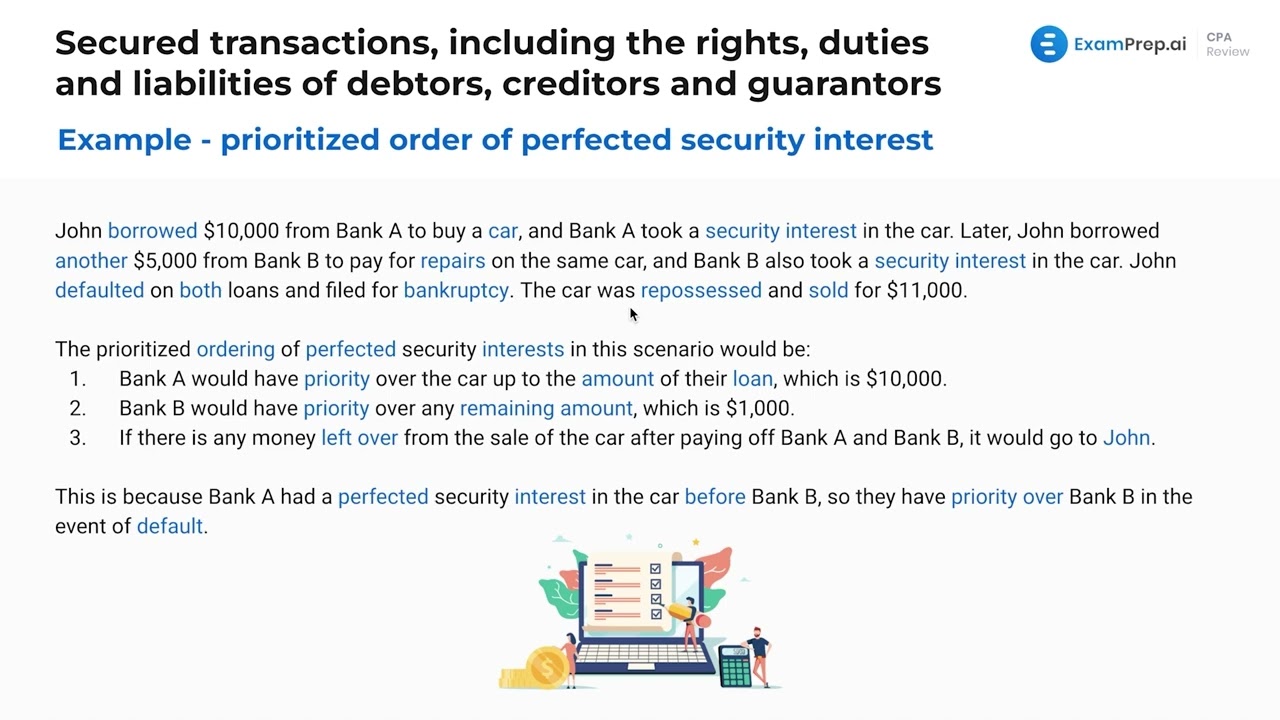 Priority Rules of Secured Transactions [CPA Prep]