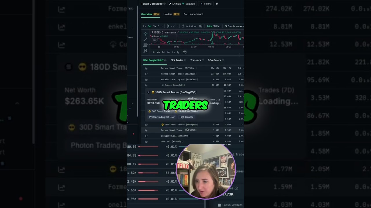 This Is How I Track Winning Wallets on Nansen.AI 💸