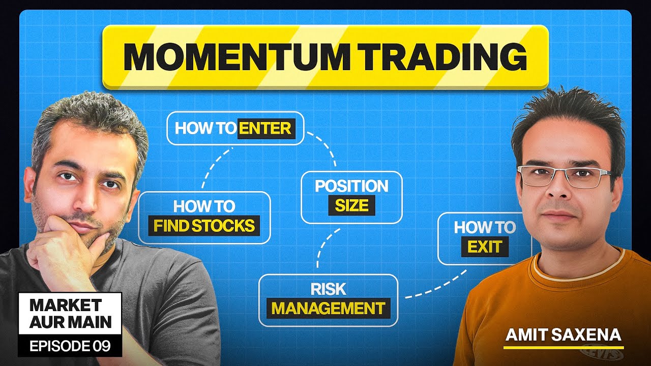 Momentum Trading कैसे करें? Stock Selection | Position Sizing | Entry - Exit | Market Aur मैं - Ep.9