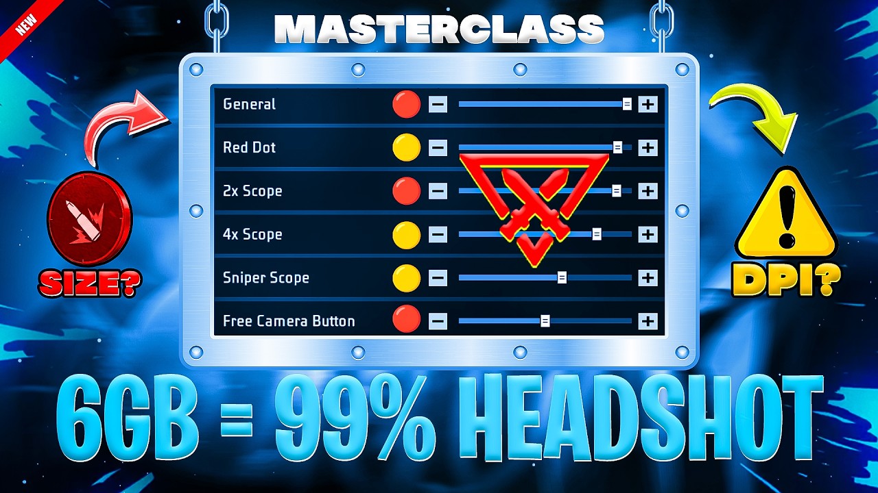 Only For 6GB Users 😱 Perfect Sensitivity + DPI + Fire Button 🔥 | 99% Headshot (No Hack)
