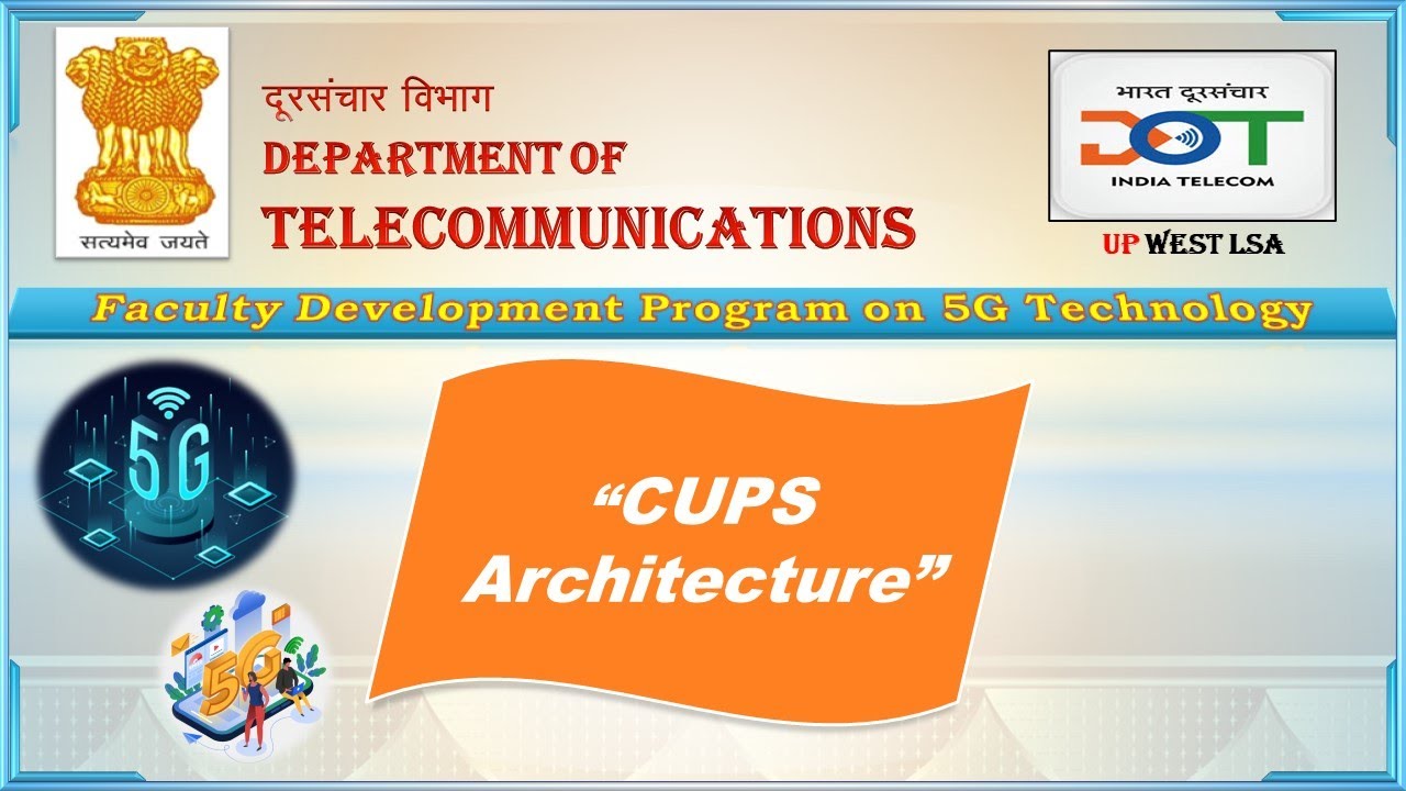 Session-7 (04 April 2024) 