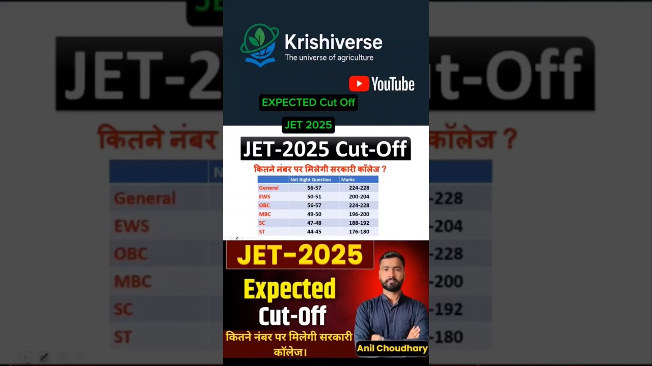 JET 2025 Expected Cut-off//Category wise//College wise#jet #jet2025 #jetexam #cuet#shorts #neetexam
