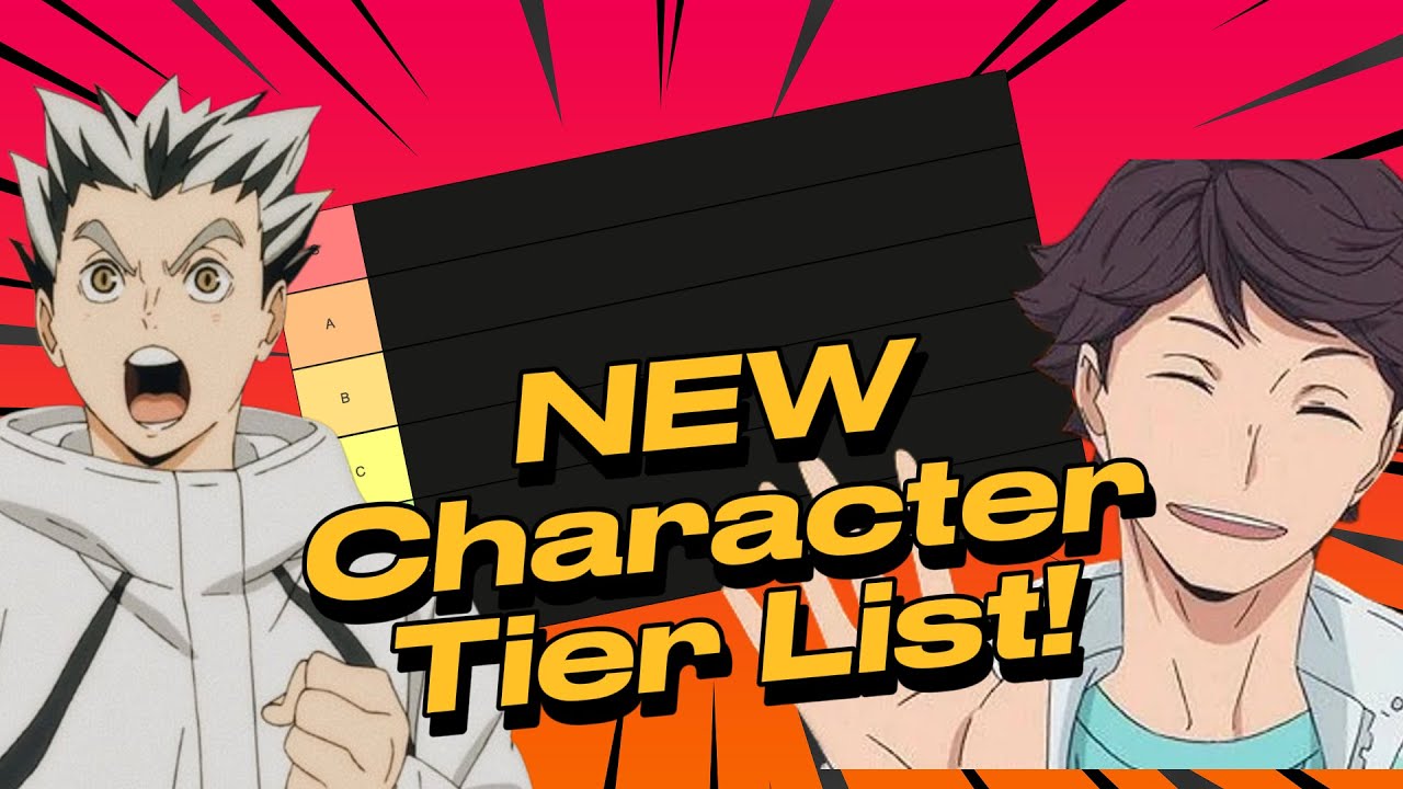 NEW CHARACTER TIER LIST!!! | HAIKYU!! FLY HIGH