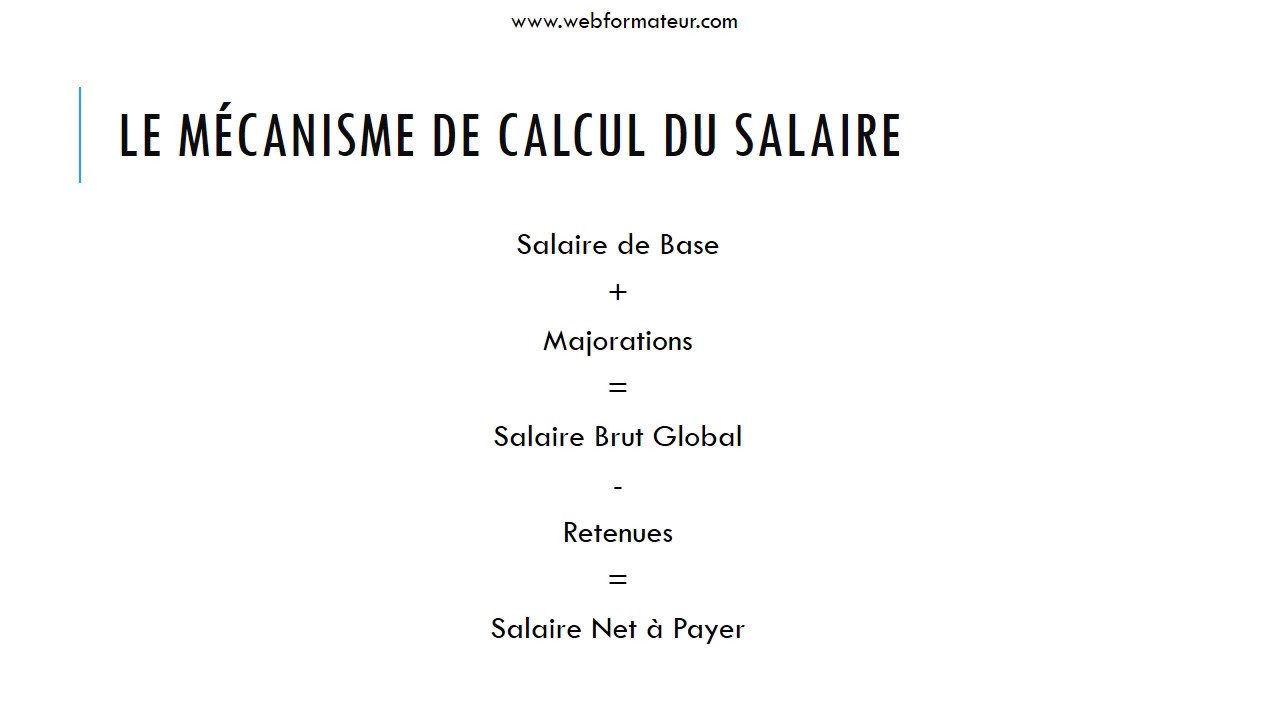 Traitement de salaire (Partie I)