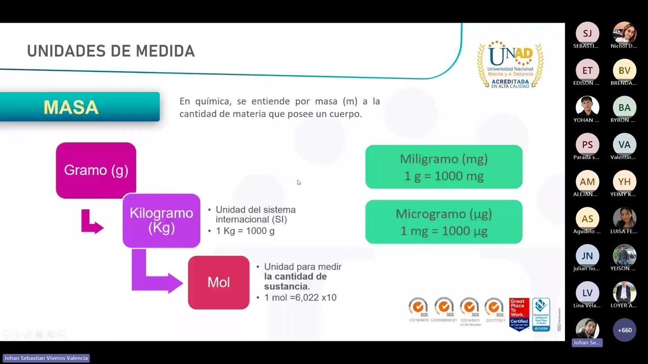 Webconferencia 2 - Tarea 2 (Materia y reactividad) - Química General 🧪