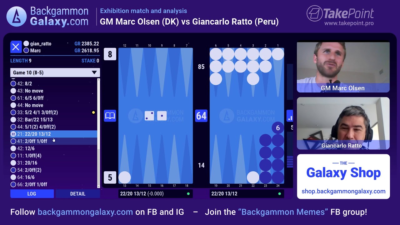 Backgammon Grandmaster sharing secrets - Exhibition match and analysis