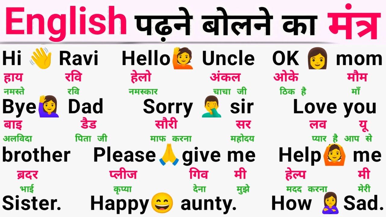 English Padhna Bolna Kaise Sikhe | English Speaking Course | How To Learn English From Zero