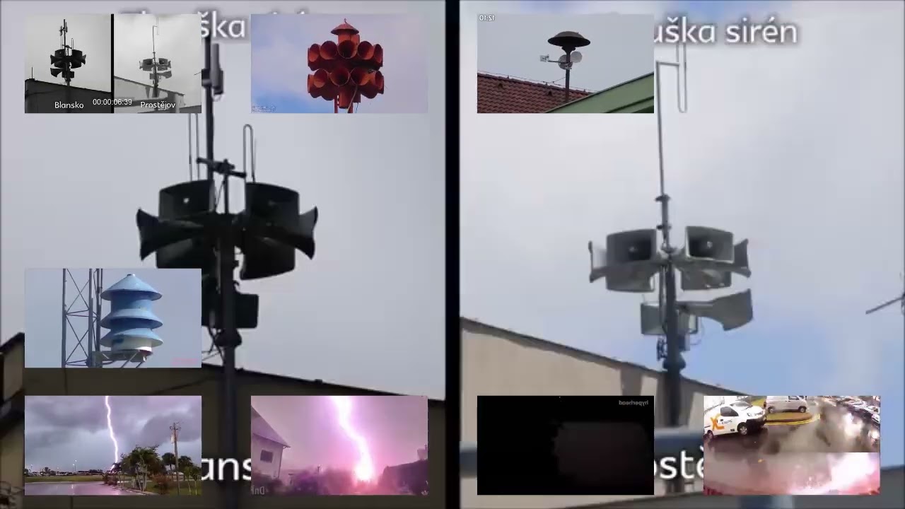 Warning Sirens Sparta Extended Remix