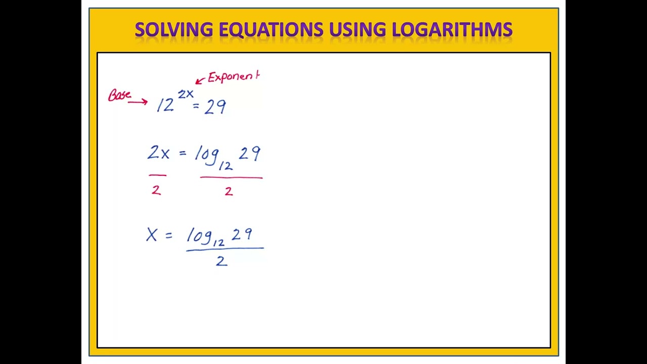 Solving Exponential Equations with Logarithms