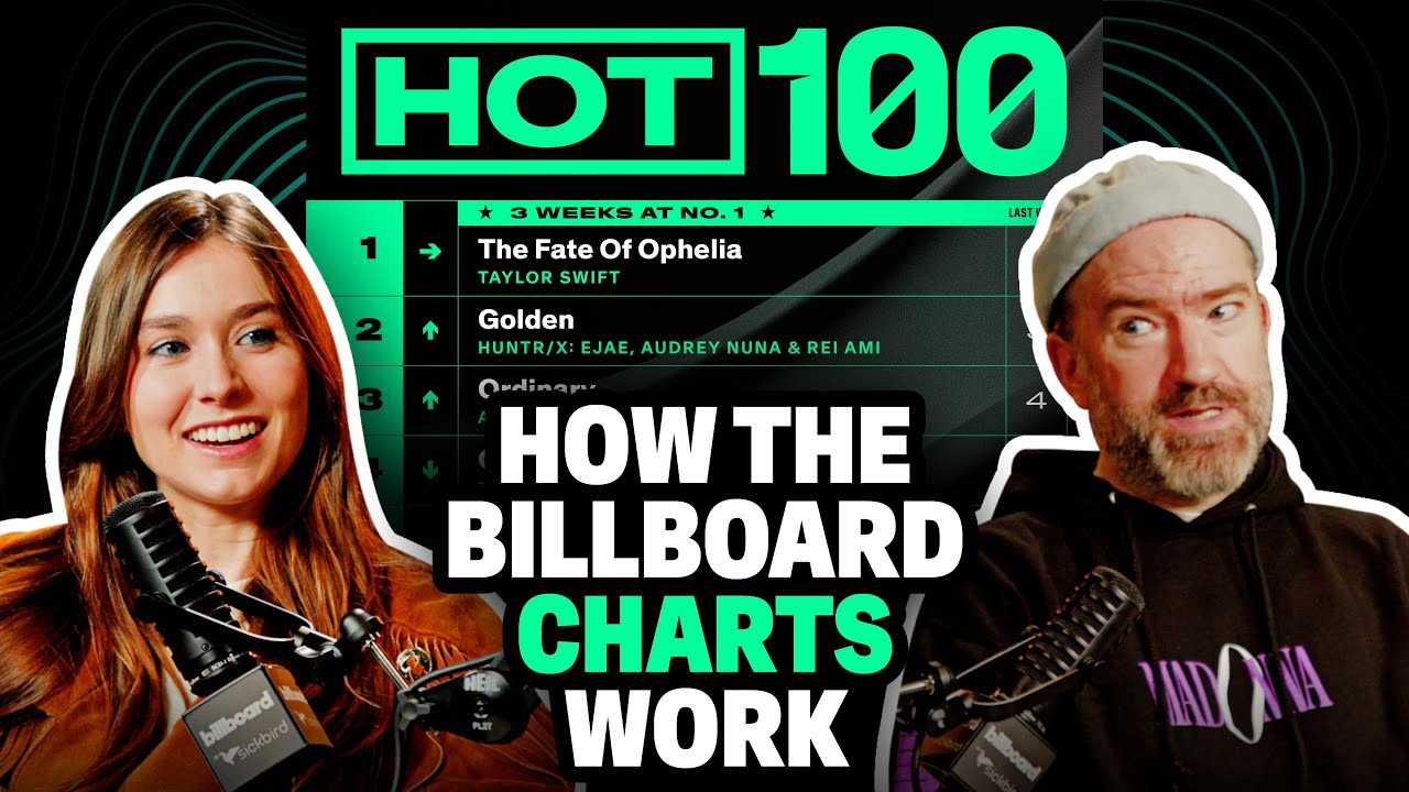 The Evolution Of the Billboard Charts: Hot 100, Catalog Albums & Streaming w/ Keith Caulfield