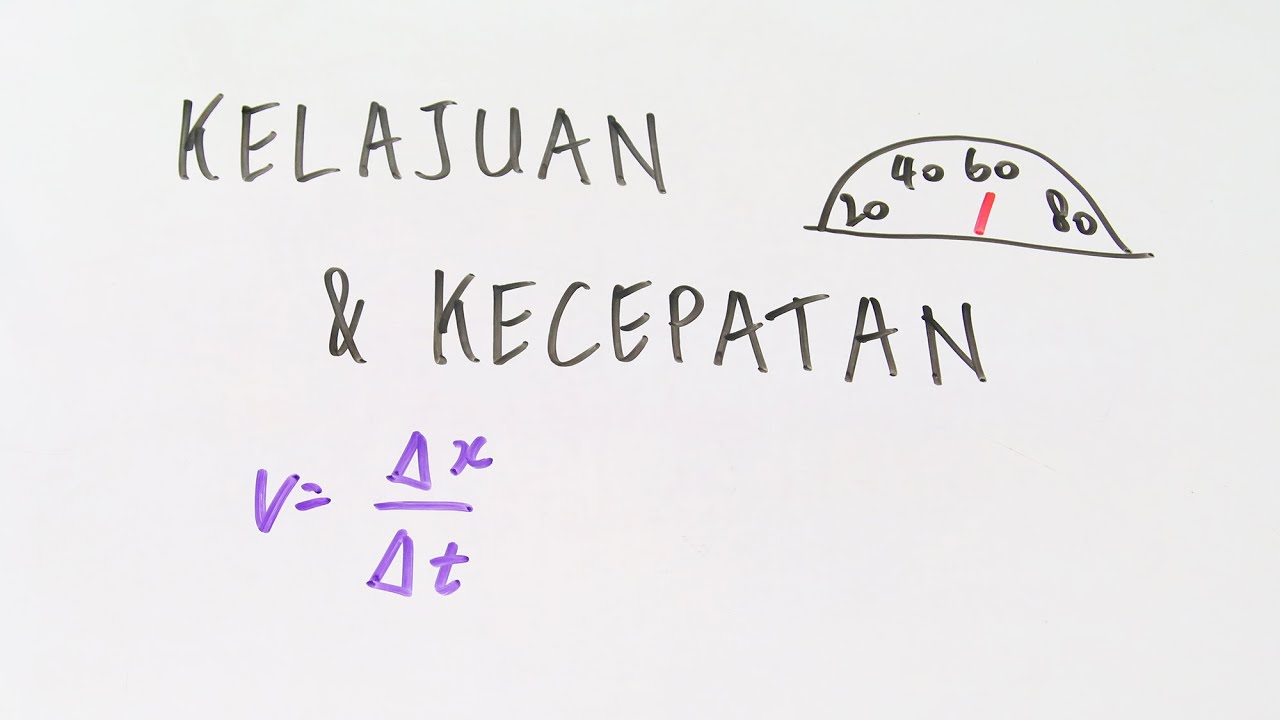 Kelajuan dan Kecepatan - Fisika Kelas X