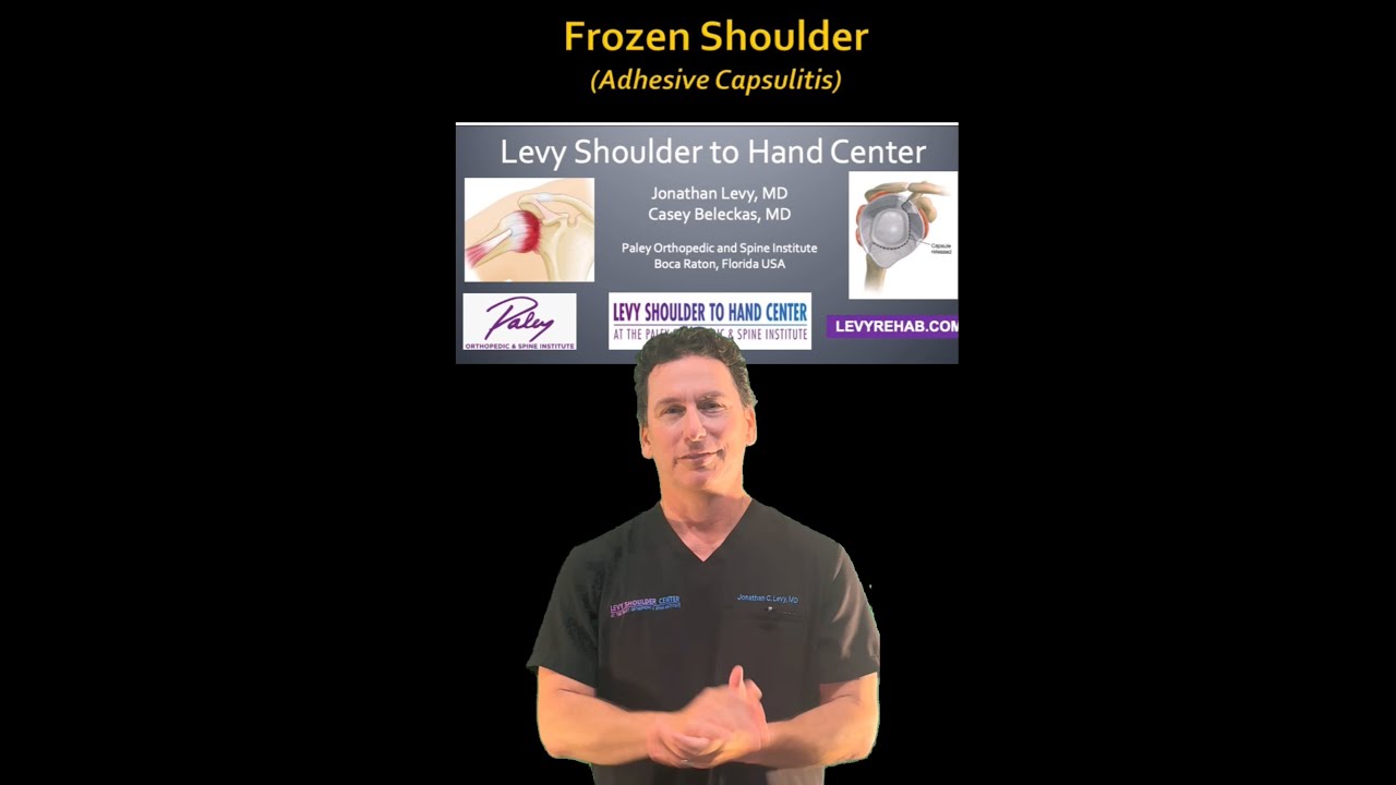 Frozen Shoulder -- Evaluation & Treatment