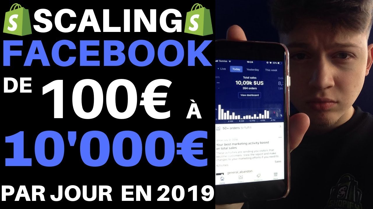 Je suis passé de 0 à 10'000€ par jour avec Facebook Ads | Scaling