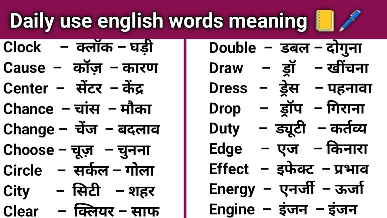 Basic English word meaning | Vocabulary Words | Word meaning