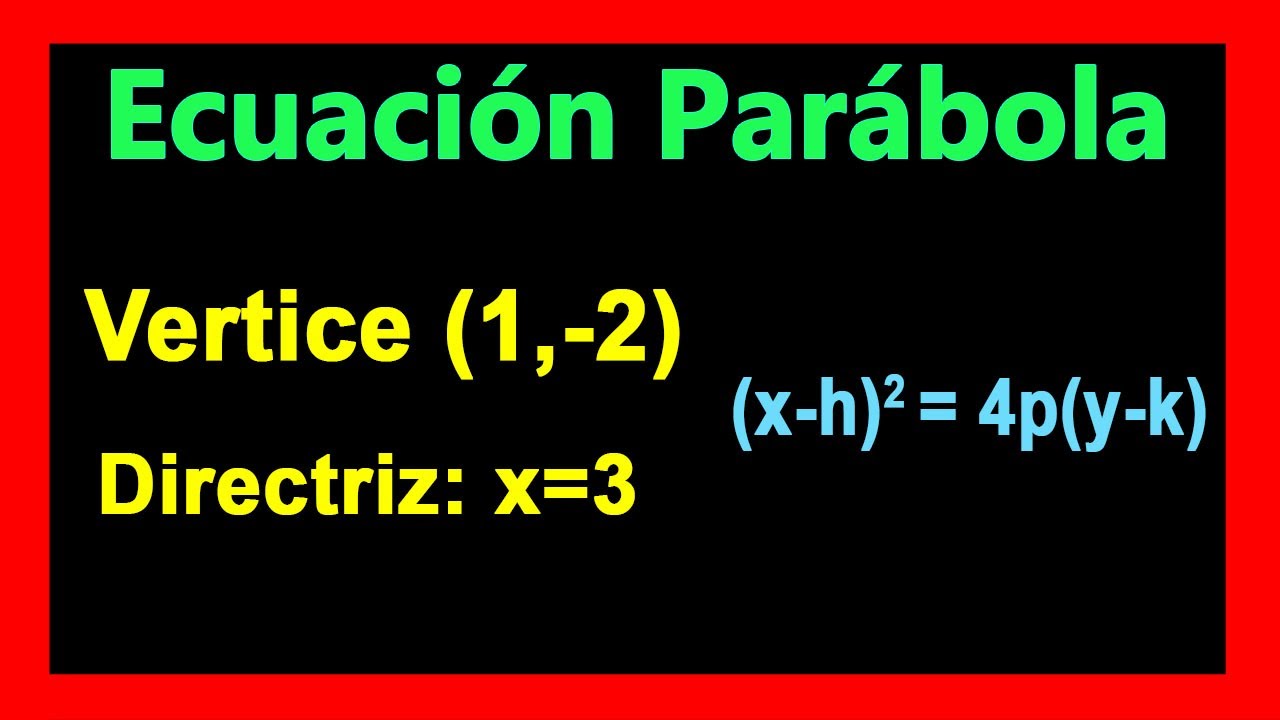 ✅👉 Ecuacion de la Parabola con Vértice y Directriz
