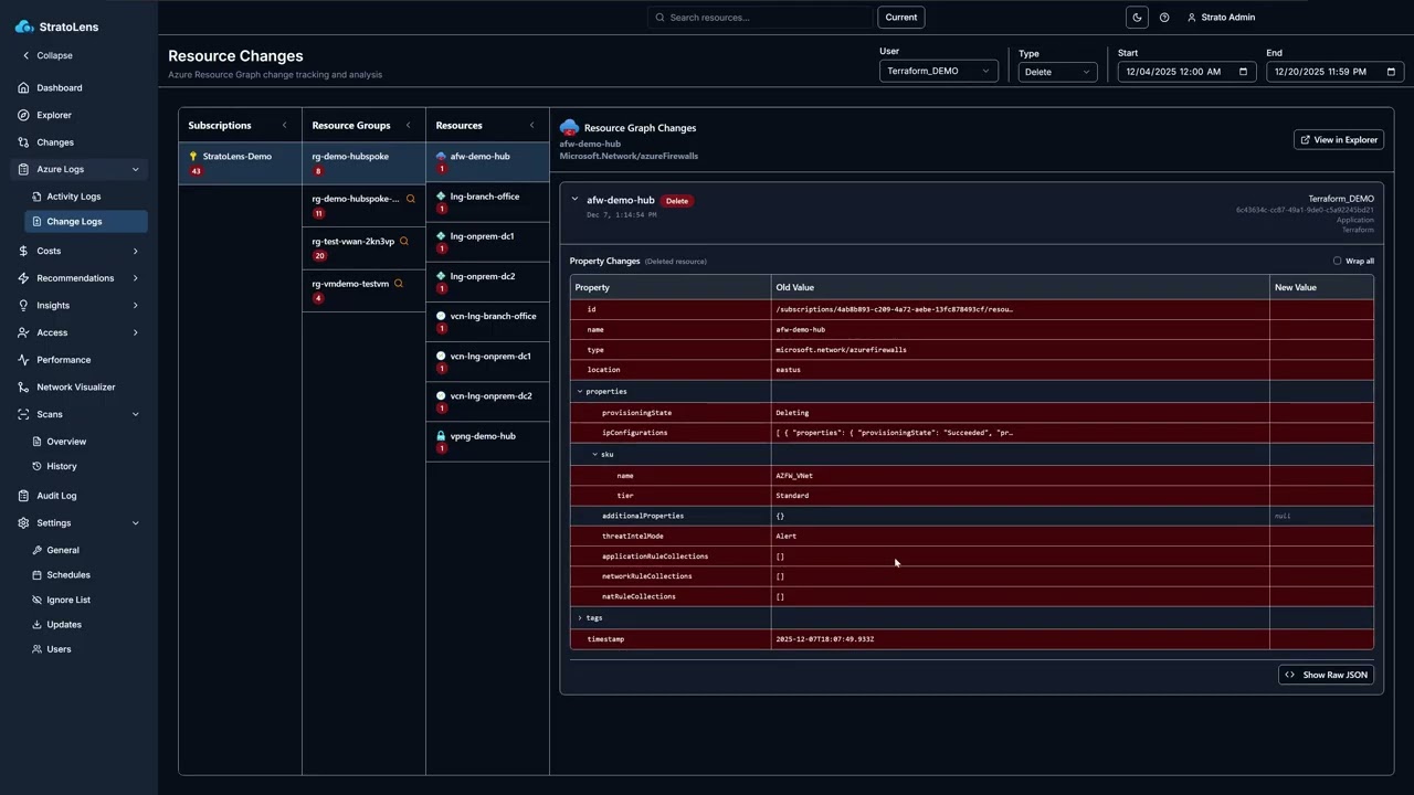 Track Every Azure Infrastructure Change Automatically | StratoLens
