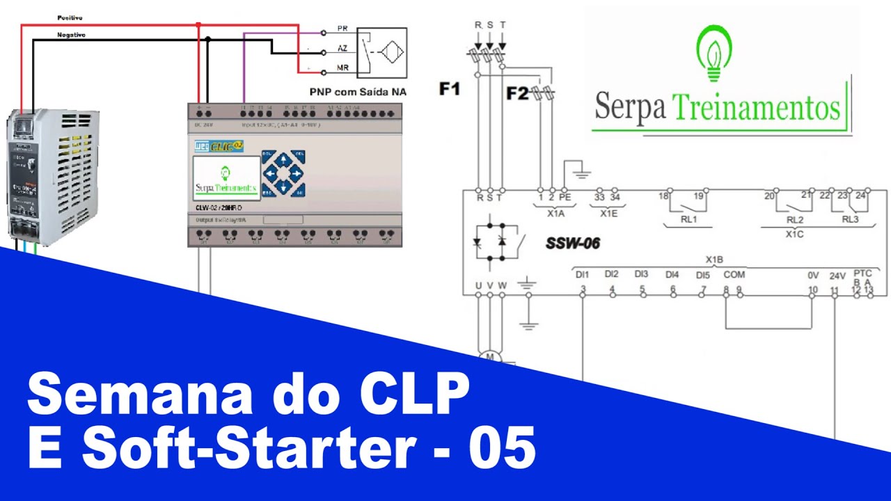 Semana do CLP e Soft-Starter -  Aula 05