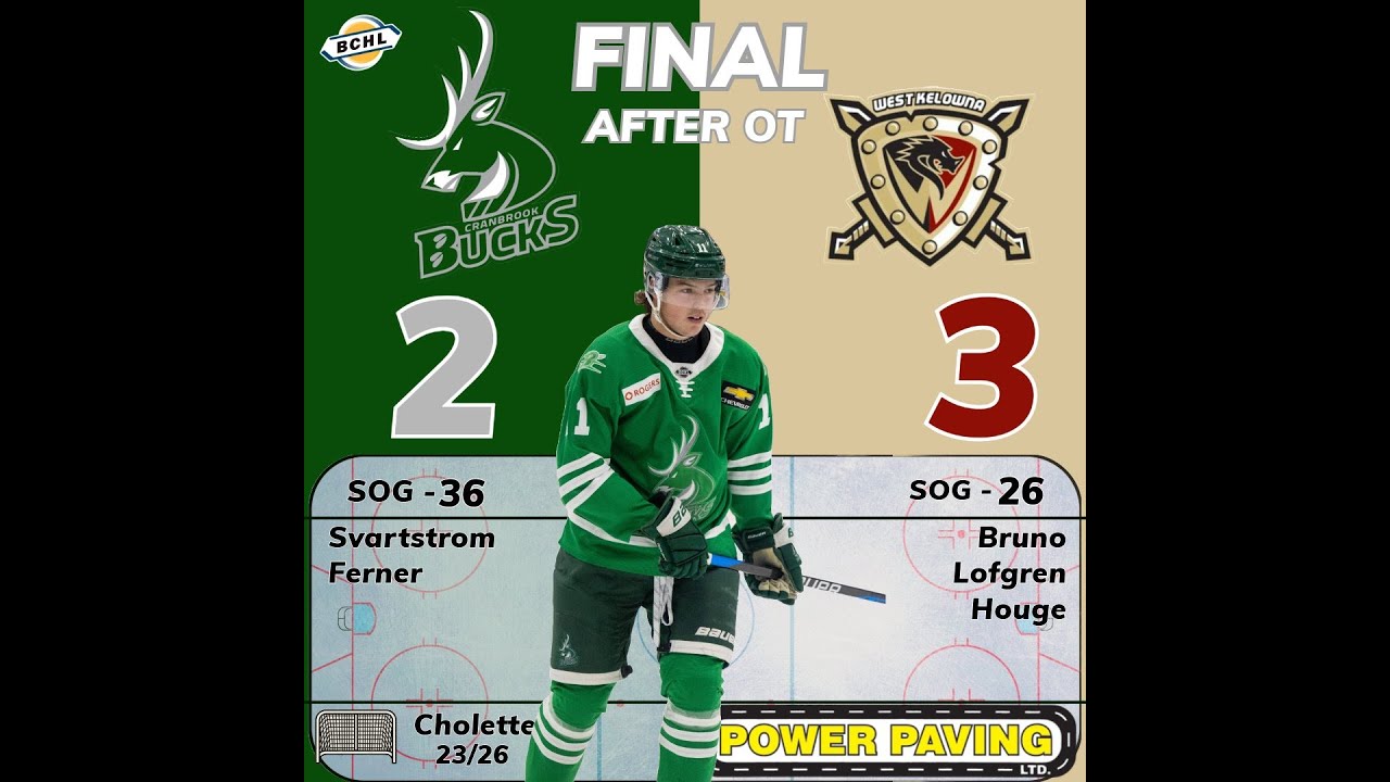 December 4, 2024   Cranbroo Bucks at West Kelowna Warriors