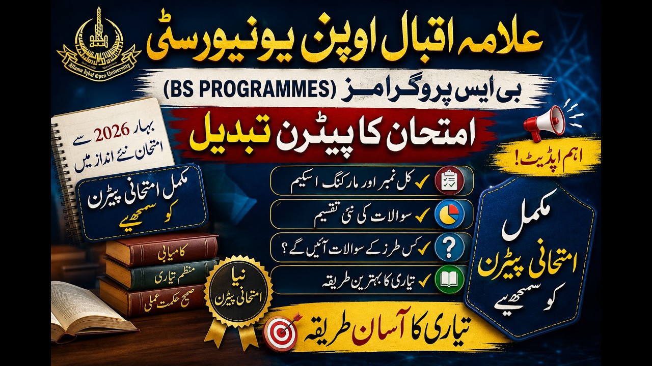 AIOU BS Programmes Exam Pattern Changed | Spring 2026 New Exam Scheme Explained | Preparation Guide