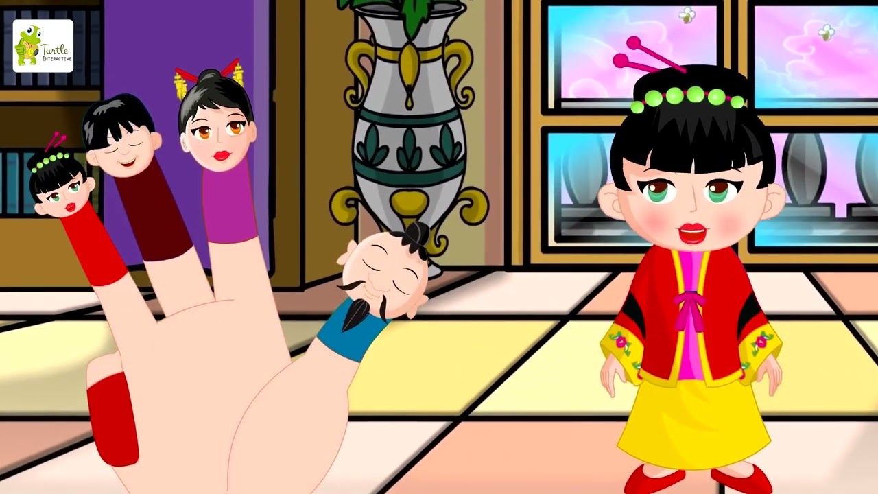 Chinese Finger Family Nursery Rhyme