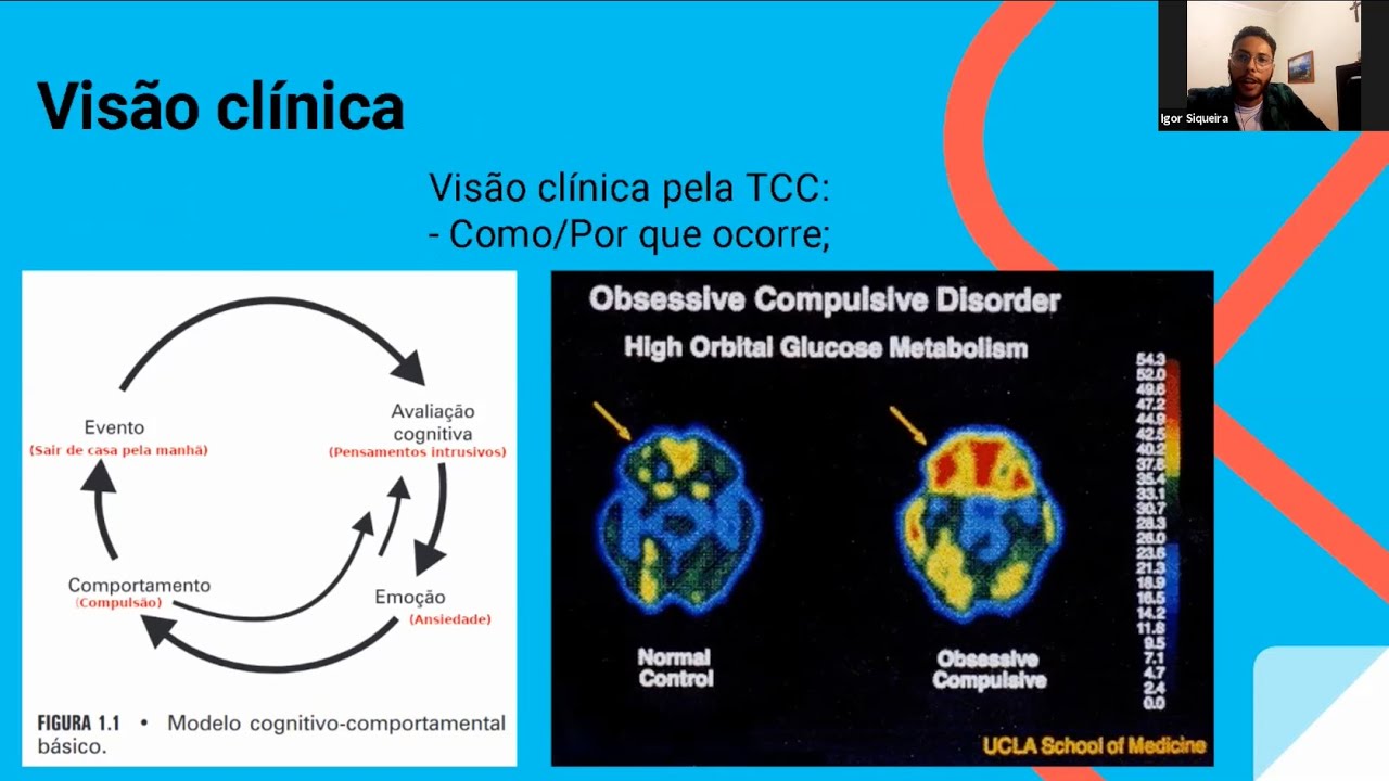 Transtorno Obsessivo Compulsivo - TOC [Palestra UNA]