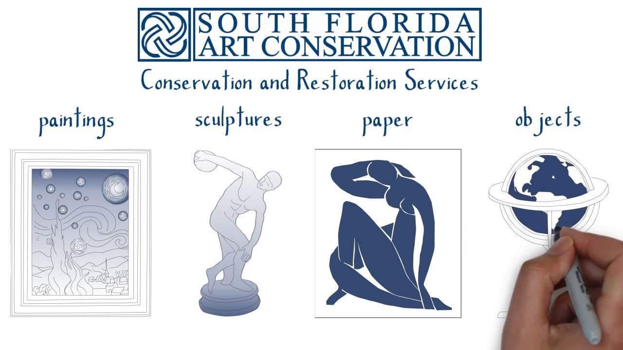 South Florida Art Conservation Infomercial