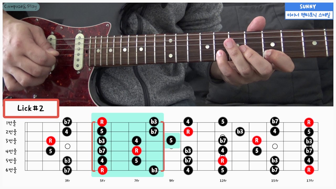 [Sunny 즉흥연주] 마이너 펜타토닉 스케일 릭(licks)/Am Pentatonic Improvisation