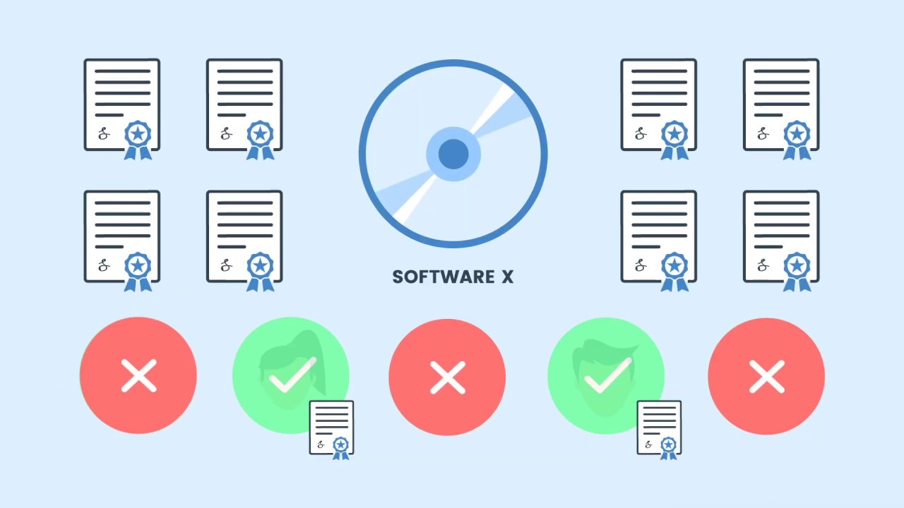 Fikira Software Metering